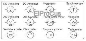 electrical symbol for meter box|what is an electrical symbol.